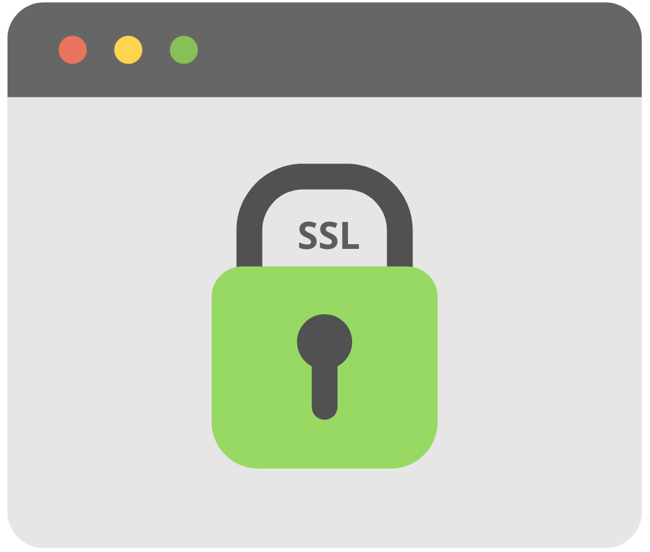 SSL certificaat