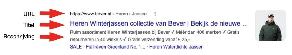 Zoekresultaat-in-SERP