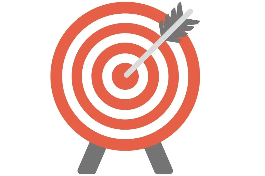 Retargeting