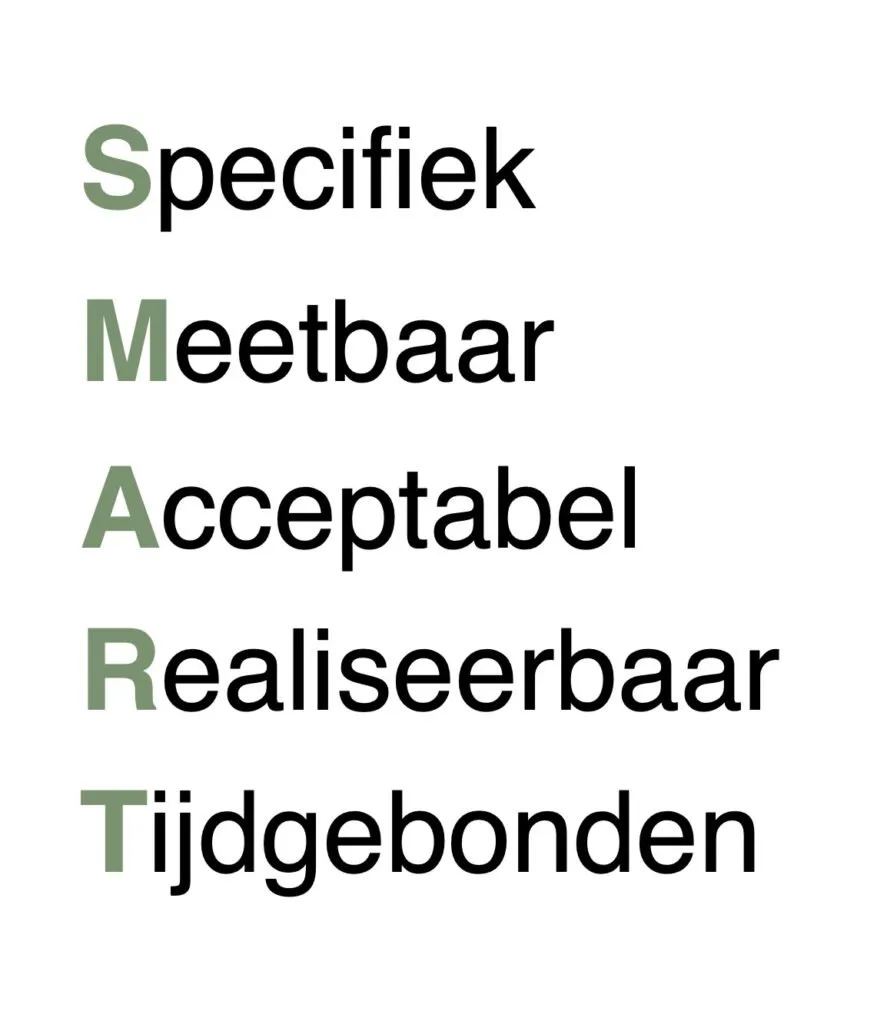 SMART doelen