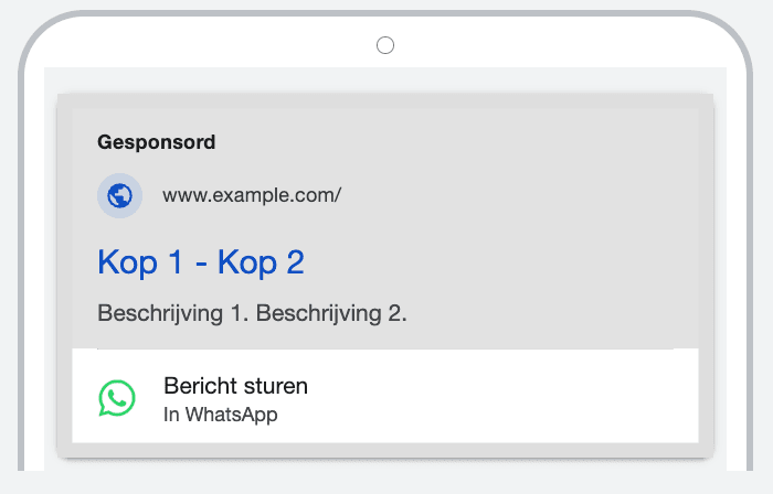 WhatsApp Assets Google Ads