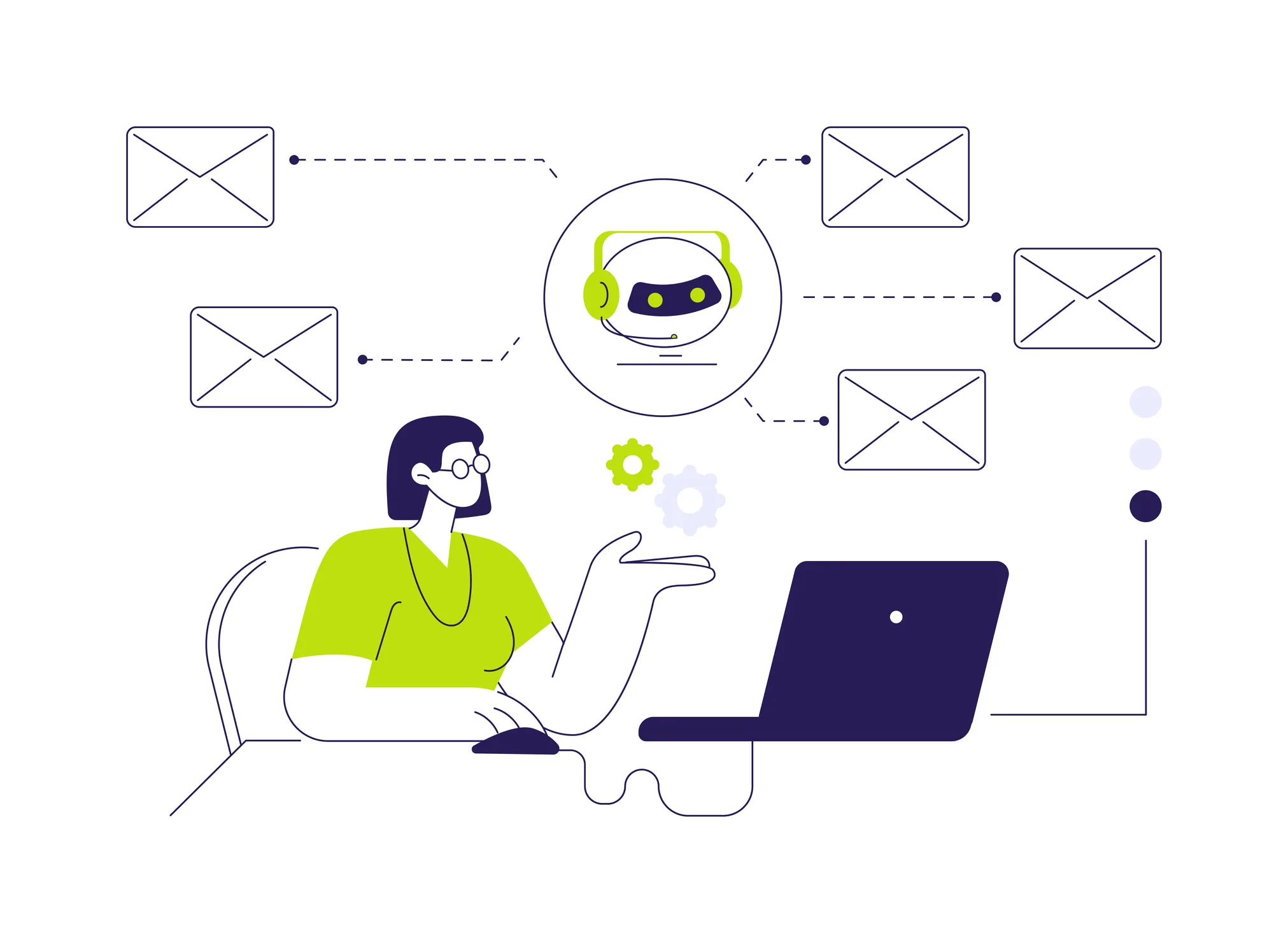 e-mailmarketing automation